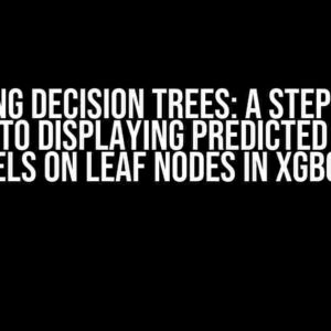 Unlocking Decision Trees: A Step-by-Step Guide to Displaying Predicted Class Labels on Leaf Nodes in XGBoost